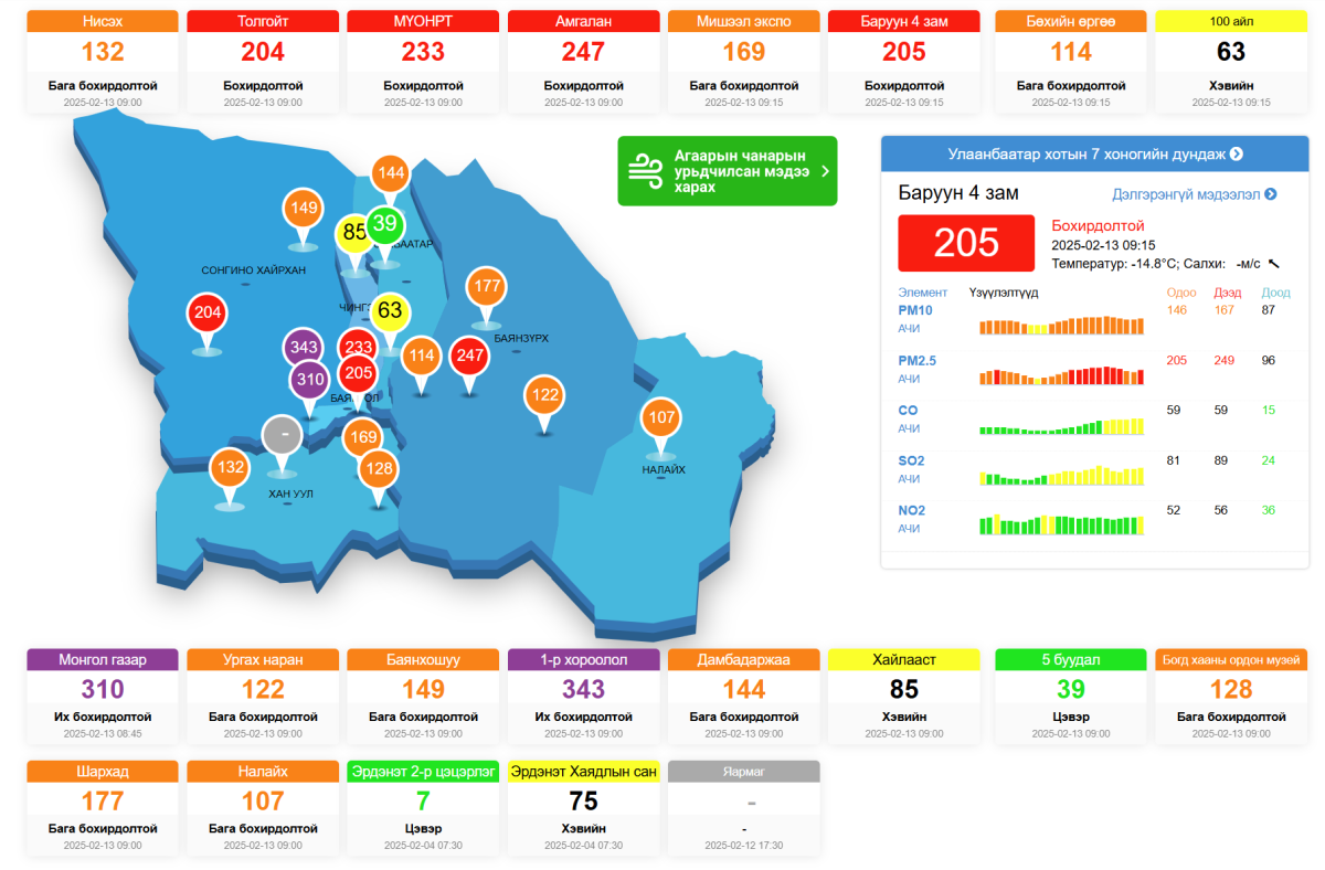 Screenshot 2025-02-13 093448.png